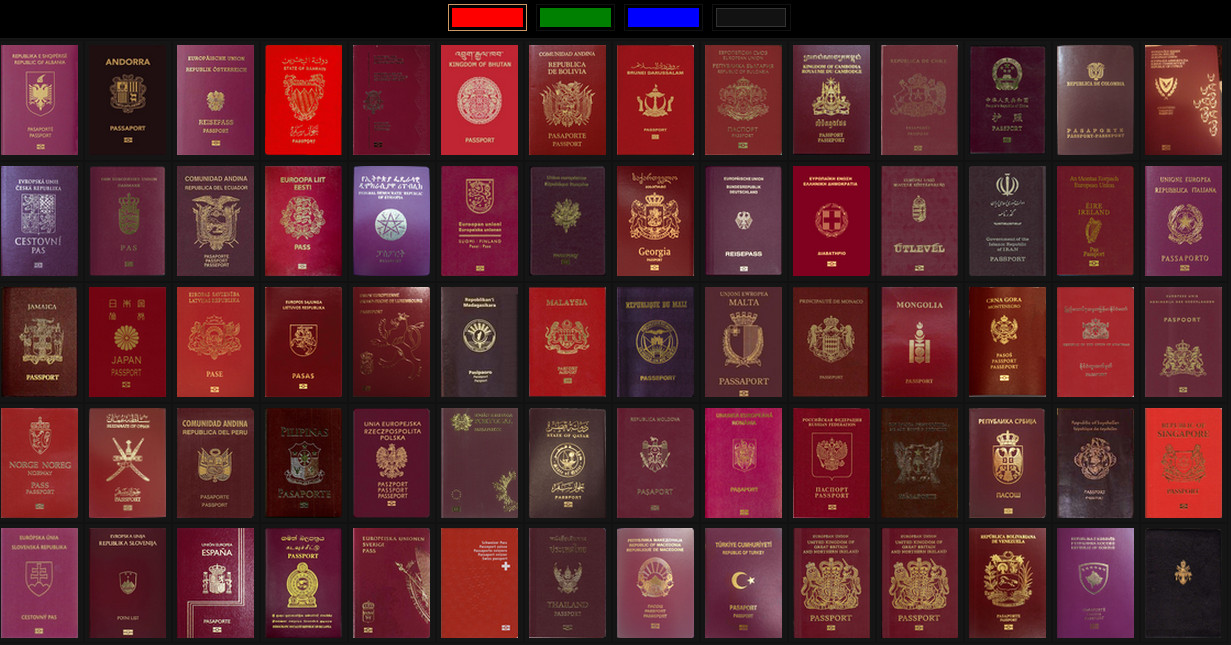 全球护照排排站!如果重选你要哪一个 | 键盘大柠