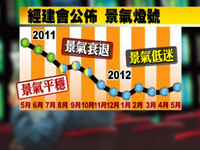 景氣差要砍政務官年終　民眾：官員終於來共體時艱