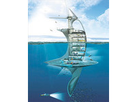 海洋探索新里程碑　「海上飛船號」明年正式啟用