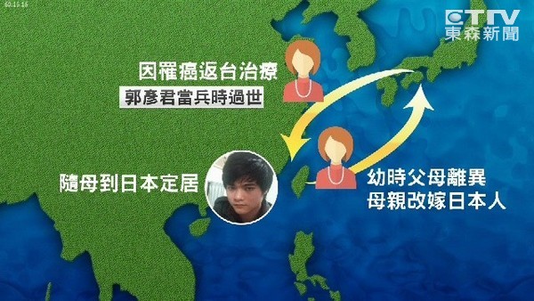 郭彦君北捷随机砍人 室友:吸毒个性大变 | ETto