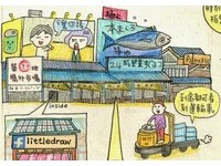 築地散步地圖！到魚市場大啖生魚片、商店街瘋狂血拚