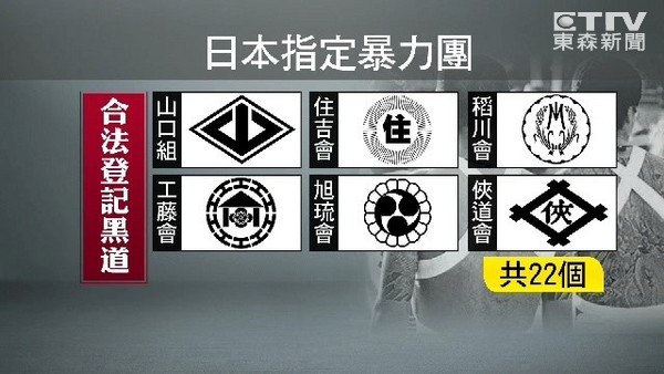 山口组内部分裂 日本警方严防暴力冲突发生