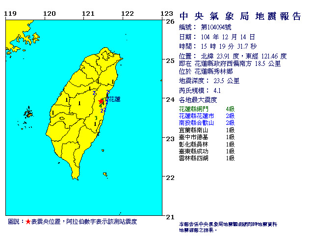 亚洲23.5度旁人口少_...段内.导致全村人口数量变化的主要原因是 A.城市化的持(3)