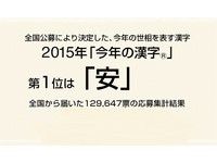 京都清水寺揭曉　最代表2015年的一個字：「安」
