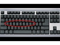 鍵盤上藏著一排秘密　ASDFGHJKL代表愛情哲理？