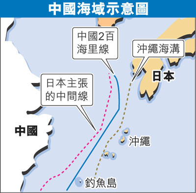 东海划界案 大陆有意与韩国联手对付日本!