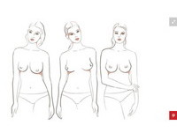 女性胸型分7種　大多數人屬這種…