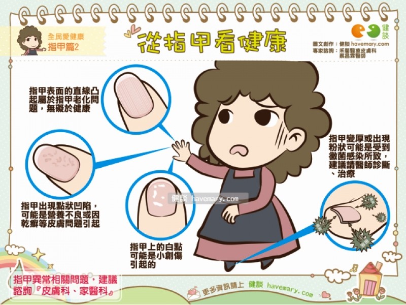 指甲凹凸不平,有竖纹. 原来它泄漏你的健康秘密