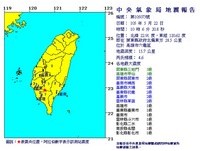 快訊／高雄六龜10：06又有4.6地震！　最大震度3級