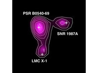 放射性鈦衰變　激發超新星SN 1987A殘骸發光
