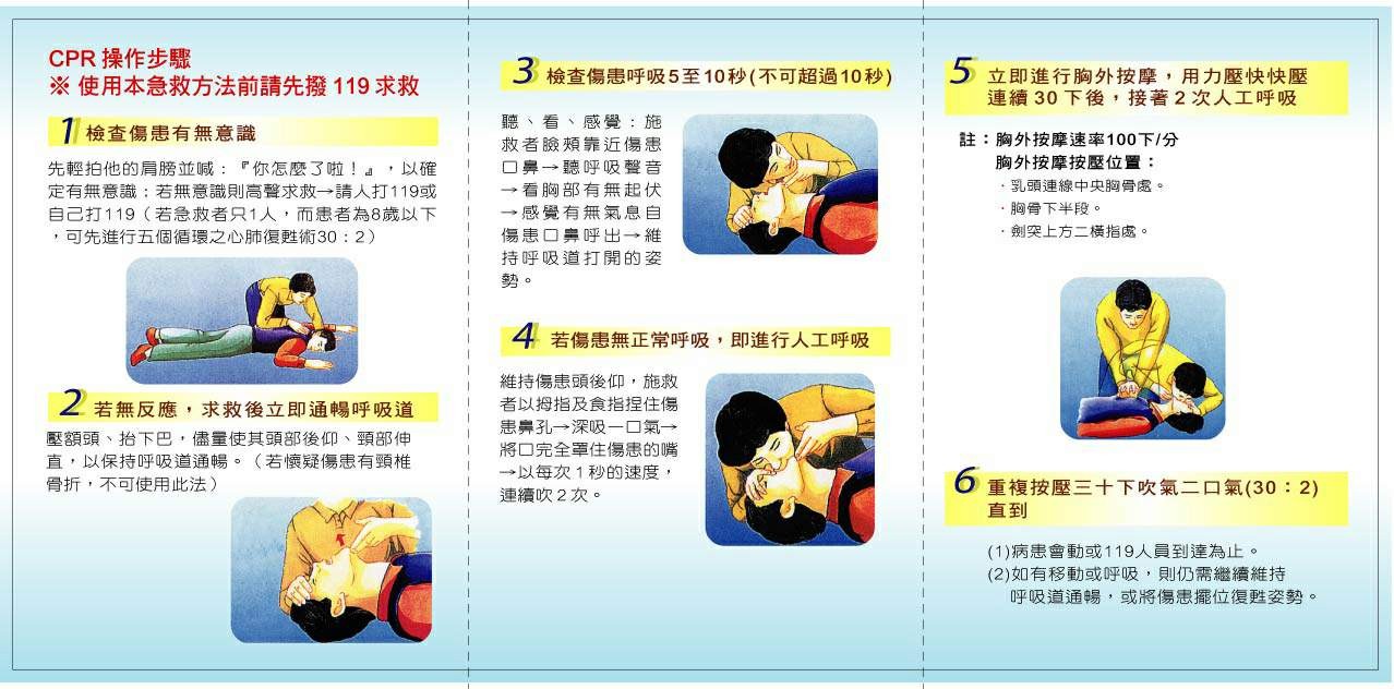 生死一瞬间黄金四分钟「新版心肺复苏术」:详见下图.