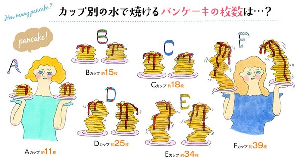 内衣时装秀_f罩杯内衣时装发布