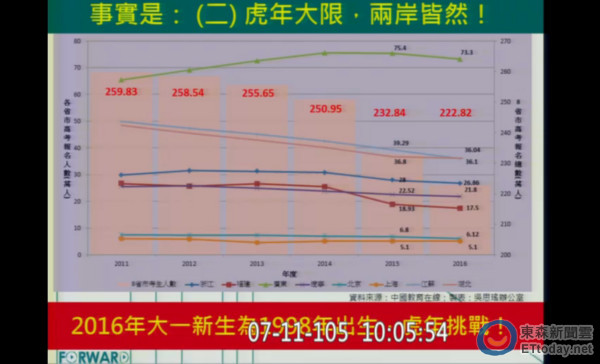 大陆人口排名_中国大陆人口超13.6亿 揭秘你还不知道的中国城市人口排名(2)