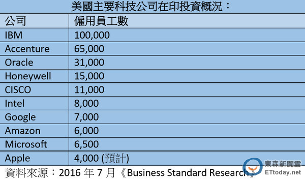 印台人口网_印台区人口和计划生育局2015年度部门决算及 三公经费 支出情况说