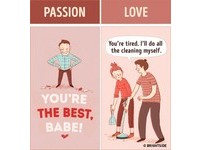 說到心坎裡！　10張插圖完整分析「愛情VS激情」的差別