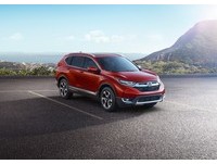 第五代CR-V北美售價出爐 台本會如何應對?