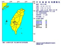 快訊/深度僅2.7公里! 高雄規模4.1地震最大震度4級
