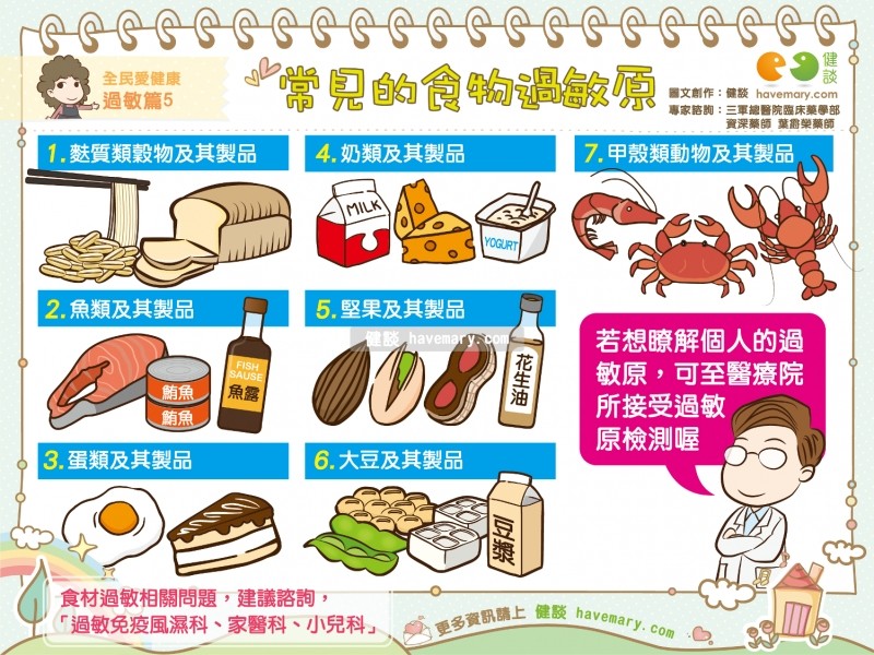 误食「7类易过敏食物」.无药根治