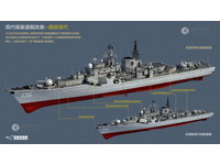 「逼死原貨版」 陸現代級驅逐艦換上全球最威鷹擊-18