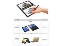 【廣編】Lenovo Yoga Book二合一平板電腦在台上市