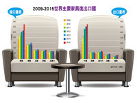 先探/居家修繕產業臥虎藏龍