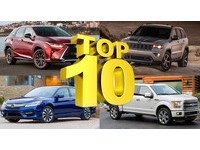 年收八百萬你會買哪部車?這個統計數據跌破許多人眼鏡