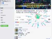 臉書放煙火！　19國「新年快樂」一次整理給你
