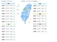 華南雲系持續影響　北東濕冷到周五