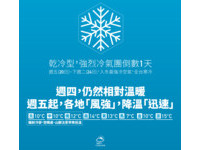 「急凍台灣」屏東也有感 冷空氣週五週日combo來襲