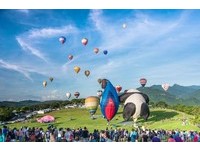 今年暑假就到台東玩！「2017台灣熱氣球嘉年華」時間揭曉