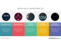 Google的Android Wear 2.0與蘋果WatchOS 3異同比一比