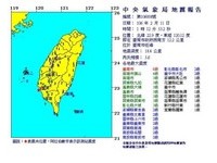快訊／01:12「台南5.6大地震」強晃有感6級！南台灣驚醒