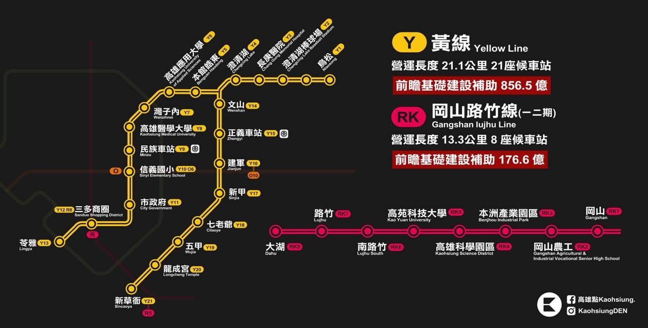 高雄终於要有第3条捷运「黄线」 串联人口稠密