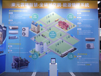 【廣編】東元世貿展大秀雲端智慧全領域空調能源管理系統