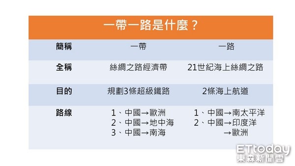 台湾人口政策_台湾人口(2)