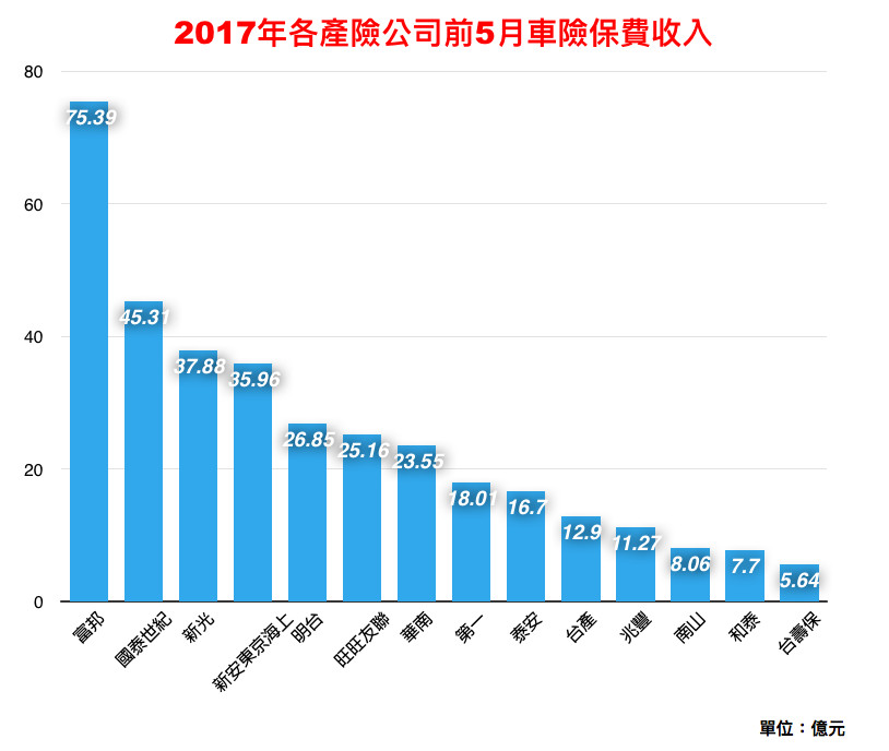 人口成长率_向日本学习打造银色金融企业(2)