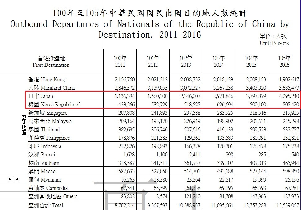 中国真实的人口数量_...-2015年间中国实际人口数量与应有人口数量-长期生育管