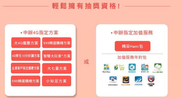 中华电信父亲节活动开跑两周　4CA旗舰机销量逾5万台