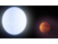 新發現「最高溫行星」顛覆天文常識　比恆星表面還要熱