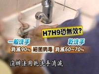 乾洗手殺不死H7N9病毒　肥皂洗手搭配正確戴口罩才有效