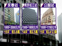 月收41412元以下　新北租屋補助2400元