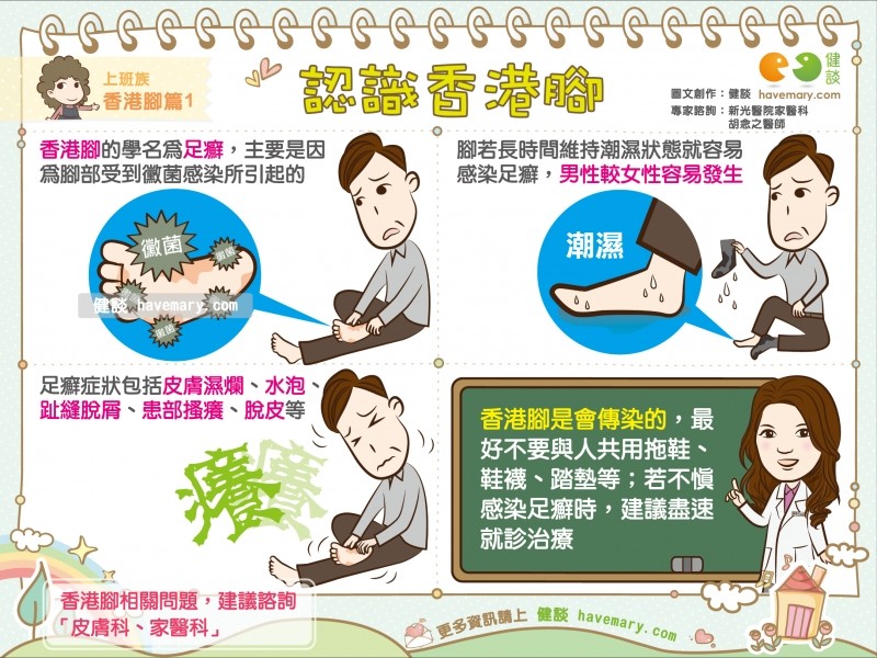 会传染!一张图「认识香港脚」 霉菌超爱流汗脚,湿鞋子