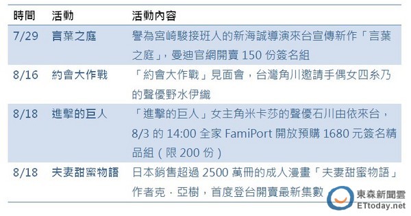 航海王大型乔巴帽成cosplay最爱,航海王扑克牌限量特卖99元,任高清图片