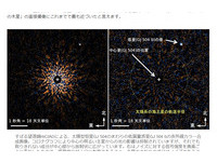 發現距離60光年「第二木星」　下一個是「第二地球」？