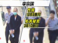 撿屍淫魔李宗瑞遭判22年4月太輕！台北地檢署提上訴