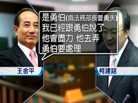 監聽揭秘！王金平喊曾勇夫勇伯、檢察官林秀濤變妹仔