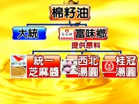 48年富味鄉麻油量全球第二　統一、維力、鼎泰豐都靠它