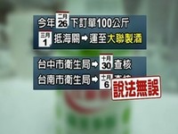 自清！比菲多銅葉綠素直供「大聯製酒」　衛生局證實