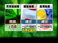 五木公開生產線！產品標榜純天然　業者：研磨粉混合