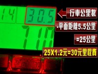 國道計程怎收費？小黃長途里程扣平面　乘客司機考算數